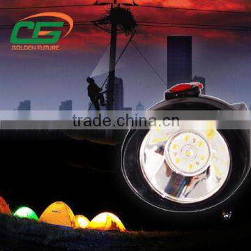80lm Mining Cordless Cap Lamp