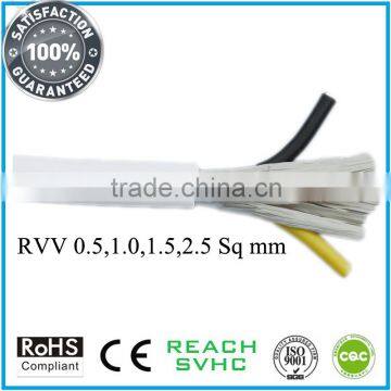 Halogen-free RVV Power Cable IEC/CE/UL