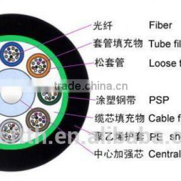 1 GYTA Standard Loose Tube No-armored cable