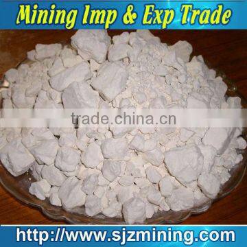 fine calcined kaolin clay supplier