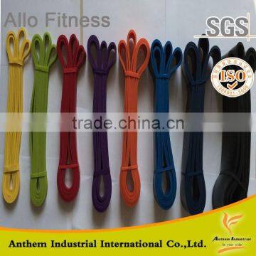 Heavy Duty Resistance Bands