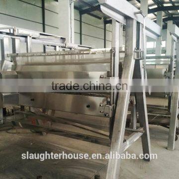 High Yields and Halal Poultry Processing Plants