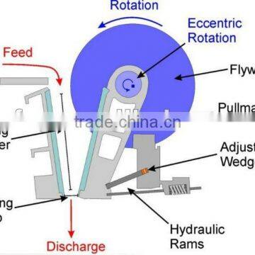 alunite crusher plant stone jaw crusher -- China Yufeng Brand