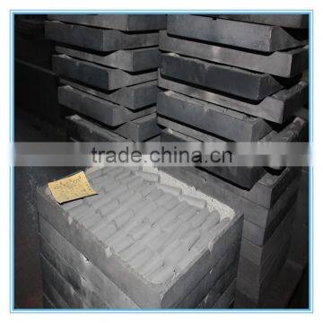 Casting Carbide Billet/Tungsten Forging Products/Blank Tool Parts