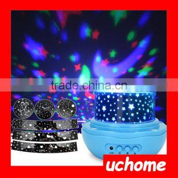 UCHOME 2016 Romantic Rotating Spin Led Night Light Projector Children Kids Baby Sleep Lighting Sky Star Master USB Led Projector photo-3