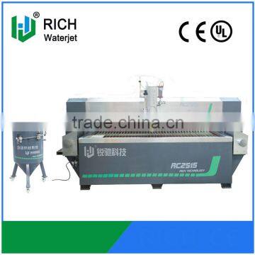 China high productivity water jet cutter price