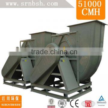Industrial FRP High-Pressure Centrifugal exhaust and high efficiency fan
