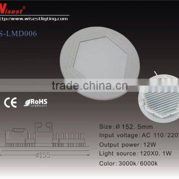 zhongshan led panel light, led downlight,led ceiling light