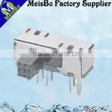 ON OFF slide circuit breaker cover