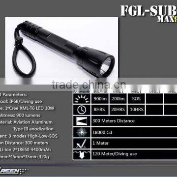Magnetic Switch Rechargeable Led XML T6 Diving Flashlight photo-2