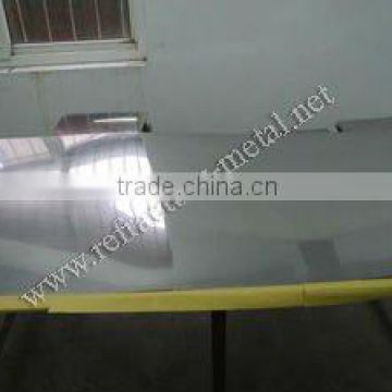 99.95% High Purity Molybdenum Sheet