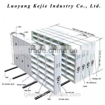 China knock down structure steel mobile shelving/metal Movable Rack used library