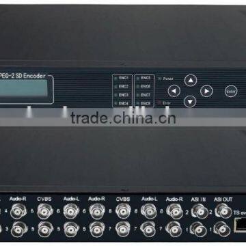 MPEG-2 4IN1 AV Encoder(4AV+ASI In,ASI Out) photo-4