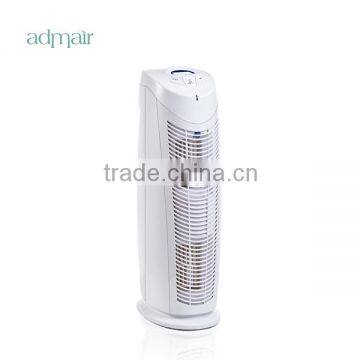 anion air purifier UV sanitizer for allergies, asthma