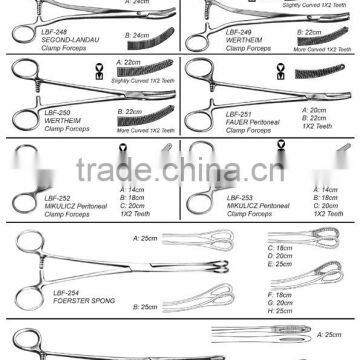 forceps,different types of forceps,medical forceps name,magill forceps,medical forceps name,115