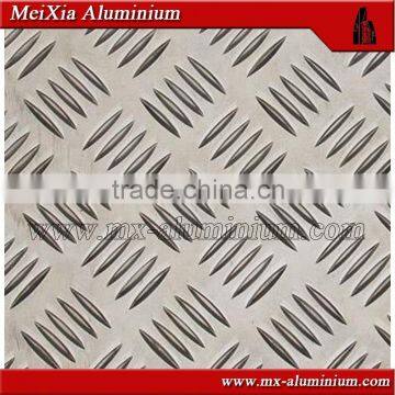 aluminum cladding panels