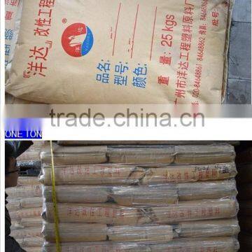 Polyamide Nylon Raw Material Prices PA12 TR90 Price of Nylon per kg photo-3