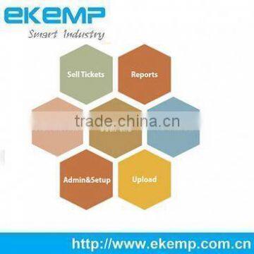 Scable Lottery Retailing Software Development photo-2