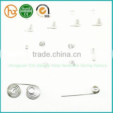 Small compression spring manufacturer