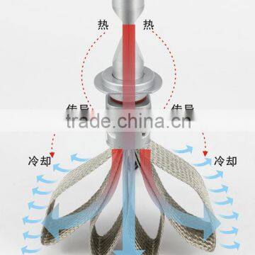 Dongguan 5S h4 Led Car Light for Toyota Super Light photo-4