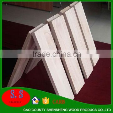 cheap price Triangle wooden timber battens