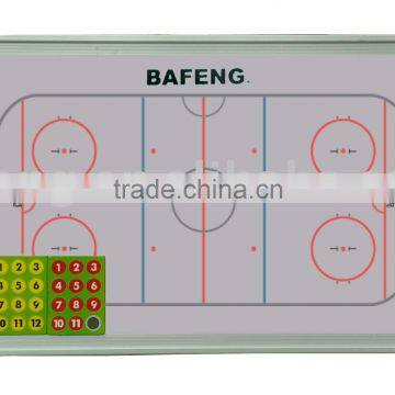 Magnetic Strategy Board for Ice Hockey in Training and Teaching