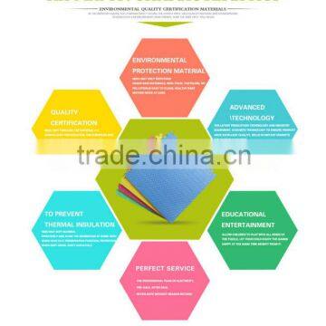 Foam Playground Equipment,gymnastics Equipment for Kids,heating Mat photo-2