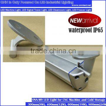 High Quality Explosion Proof LED Light ONN-M9 photo-2