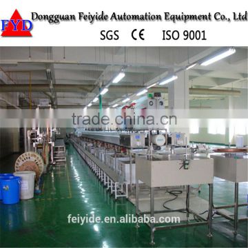 Feiyide Automatic Continuous Electroplating Production Line/Equipment for Metal Plating