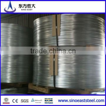 Professional manufacturer aluminium wire rod