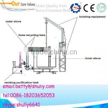 Rice Husk Charcoal Making Machine /charcoal Briquette Machine/ Woodsawdust Briquette Machine photo-5