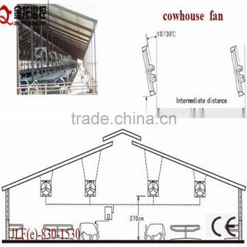 Cowshed Air Ventilation Hanging Exhaust Fan photo-2