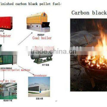 tyre and plastic pyrolysis plant for carbon black pellet machine