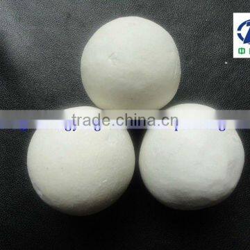 High quality cheap hot sales ceramic balls for ball mill