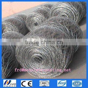 High Security Razor Wire Fencing