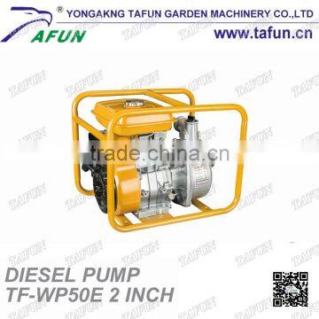 Agricultural Petrol Spray Pump photo-4