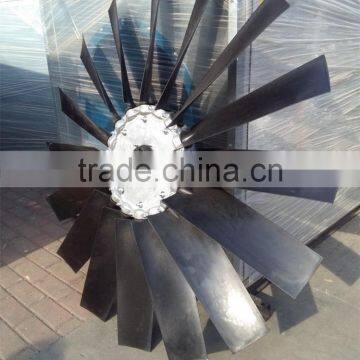 Axial Impeller photo-4
