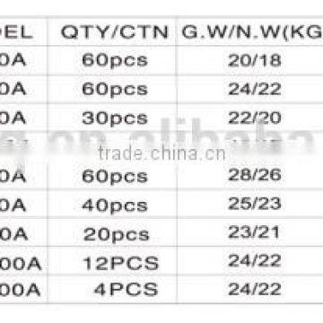 2P 30AD Double Pole Double Throw Ceramic Rocker Knife Switch photo-4