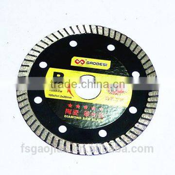 Ceramic Cutting Blades photo-3