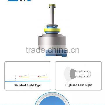The New LED Headlights H11 Modified Headlamps H13 / H4 H7. Integration of Car Headlights Headlamps photo-4