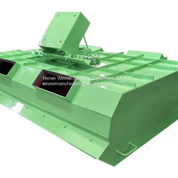 WFHS reversible arc screen for mining ore