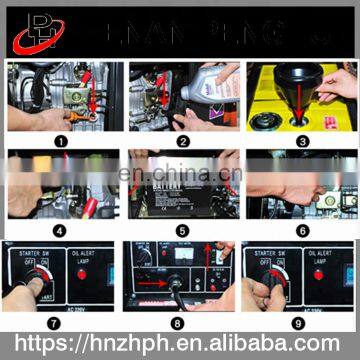 Best Price 3KVA 5KVA 30KVA Silent Diesel Welder Generator photo-3