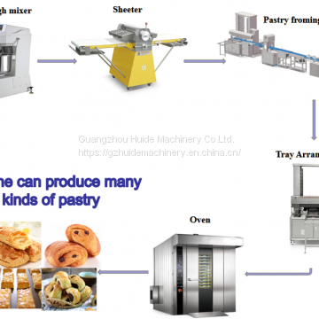 Commercial High-productivity Short Bread Pastry Reversible Puff Processing Machine Dough Sheeter Snack Extruder Making Machine photo-4