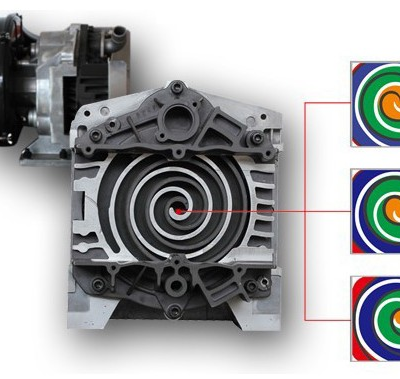 Компрессор воздуха Саман (Saman) безмасляного вихревого типа обладает высокой эффективностью, работает тихо, не требует масла, экономит энергию и является экологически чистым.