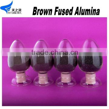 Abrasive Alumina Raw Materials