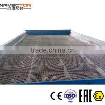 ISO, CE, EAC Certified Large Output/capacity Low-grade Potassium Chloride NPFS Gyratory Screener photo-2