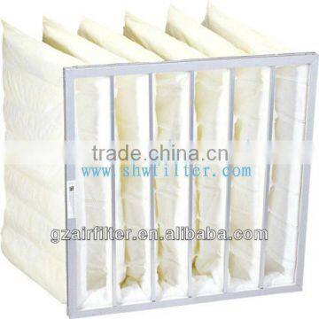 Guangzhou SHW nonwoven air filter mediar(manufacture)