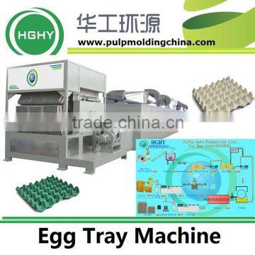 HGHY molded pulp egg packaging machine for paper pulp tray making