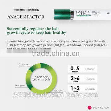 The Best Professional Healthy no Side Effect Agriculture Hair Loss Treatment photo-3