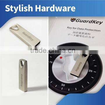 Keeping Your Files Secure From Hackers USB Encryption